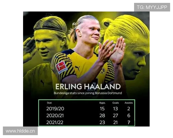 哈兰德效率提升，曼城进攻依赖问题逐步反映