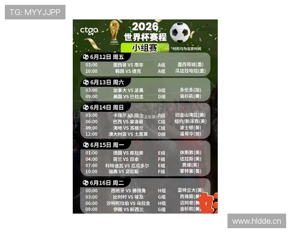 2026世界杯最新32强分组规则